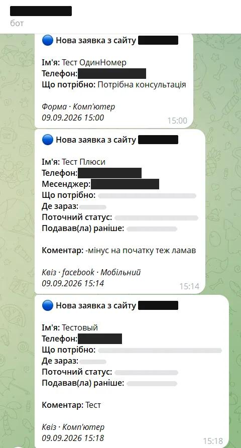 Заявки в Telegram: поля розкладено, видно джерело (квіз чи форма, реклама) і пристрій