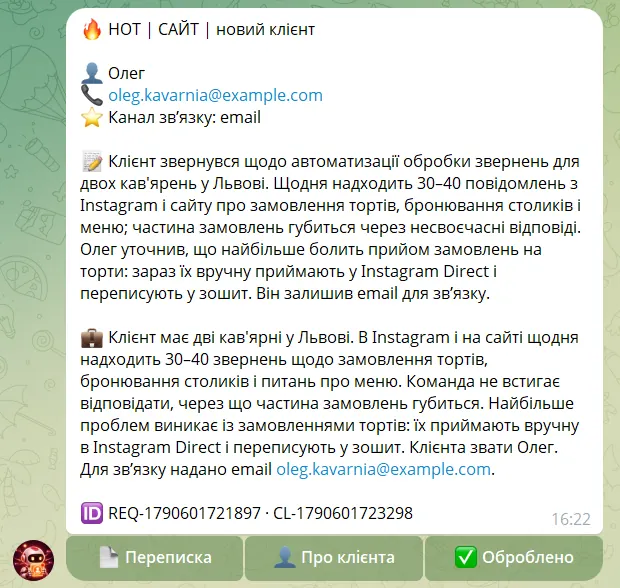 Готова заявка у власника в Telegram: суть завдання, контакт і кнопки