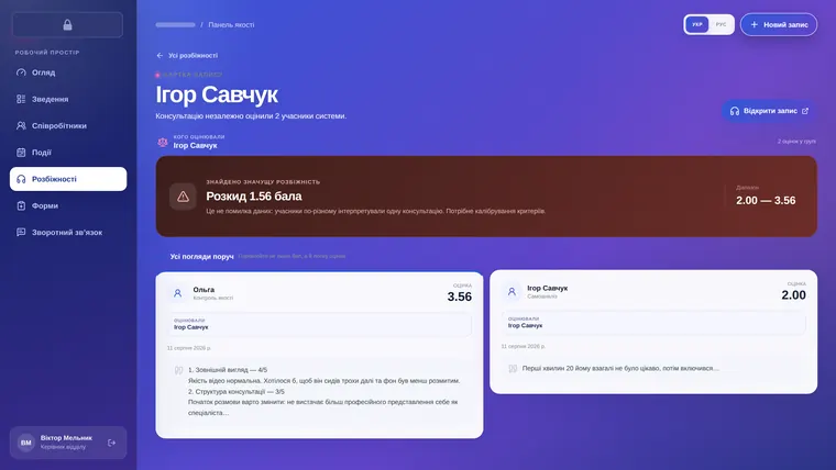 Одну консультацію оцінили контролер і сам продавець — панель підсвічує розбіжність