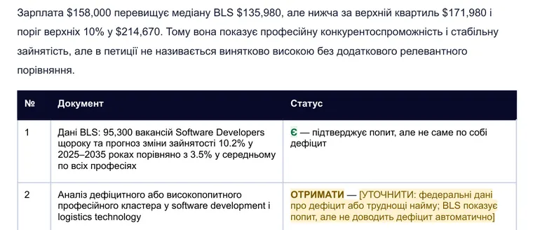 Офіційні цифри: зарплата клієнта проти медіани й квартилів ринку, чесна позначка «уточнити»
