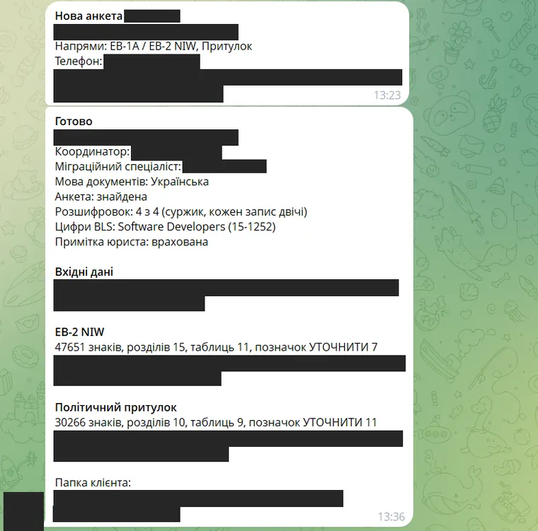 Telegram: одне повідомлення з усіма документами й підсумками самоперевірки