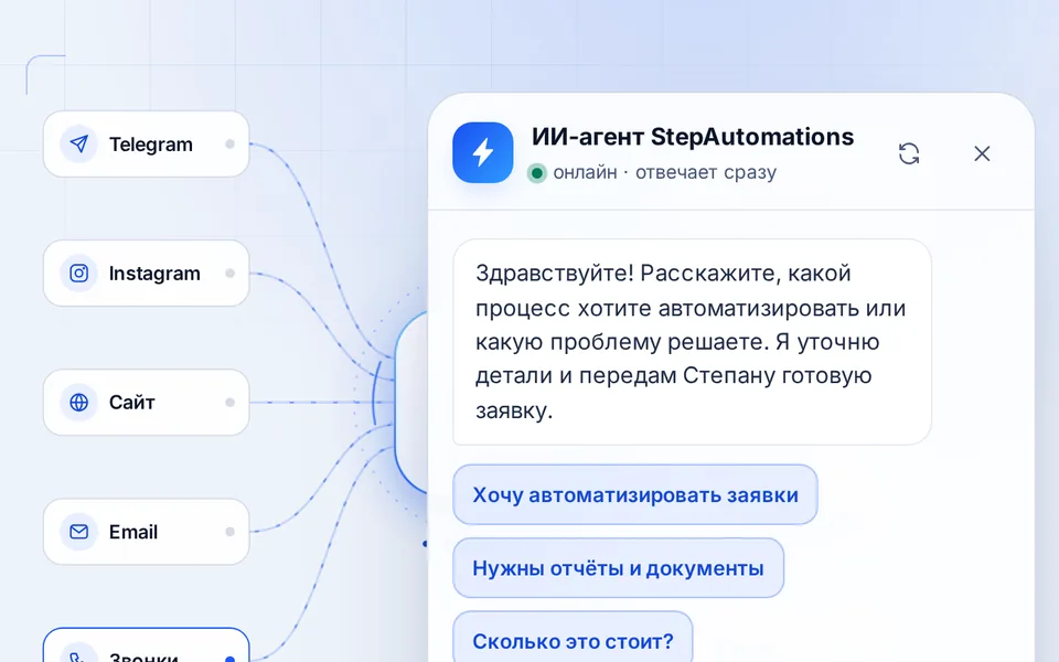 Чат на этой странице: ИИ-консультант, подключённый к живому n8n